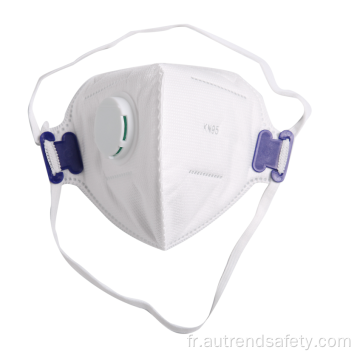 Protection de bouche de valve de masque facial de respirateur de poussière de l&#39;industrie KN95 faite sur commande